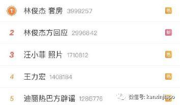 台湾狗仔最新爆料网页版,揭秘娱乐圈最新猛料！